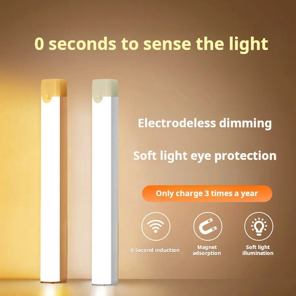 Wireless Rechargeable LED Motion Sensor Cabinet Light